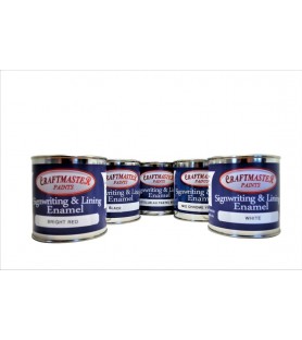 Craftmaster Beginner Kit