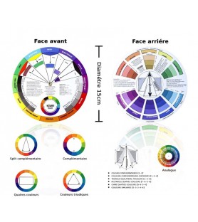Color Circle 15cm in French